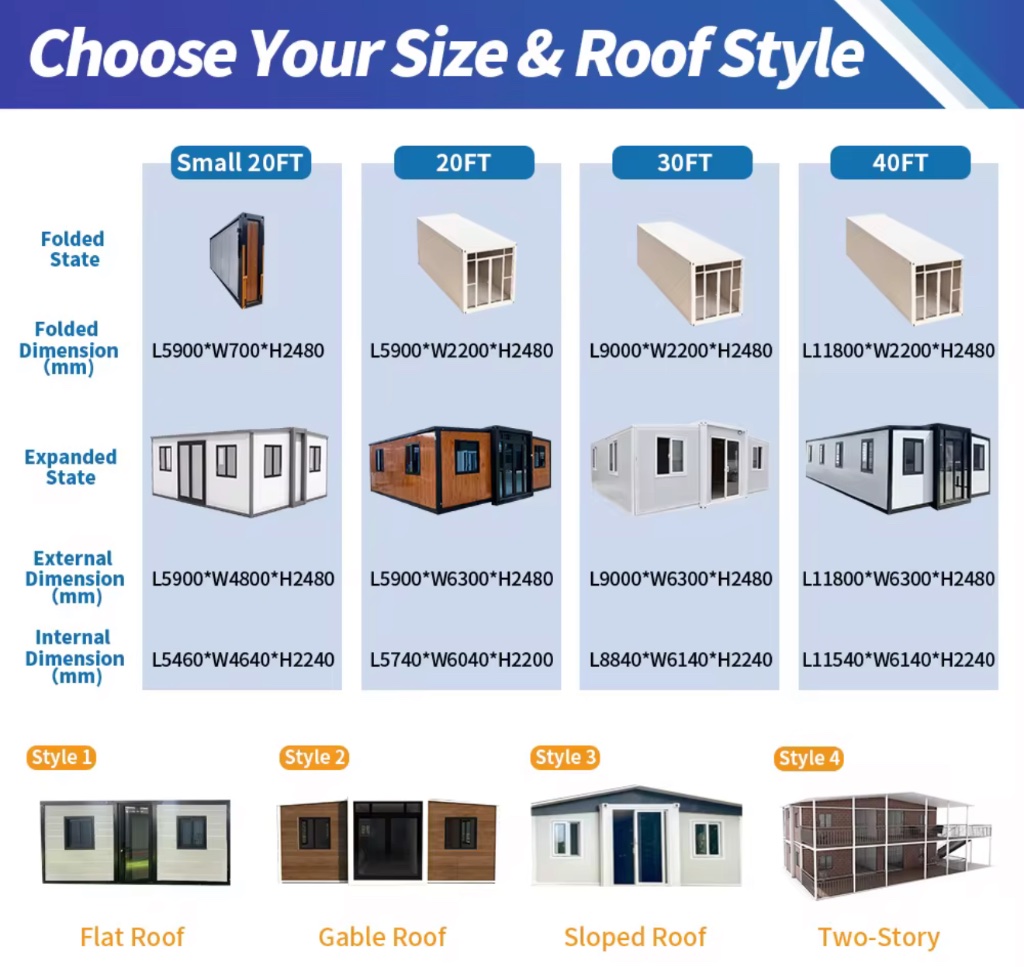 Size and Layout Options