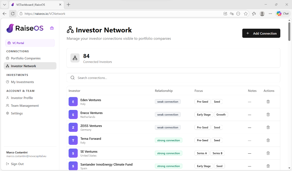 VC Investor Network