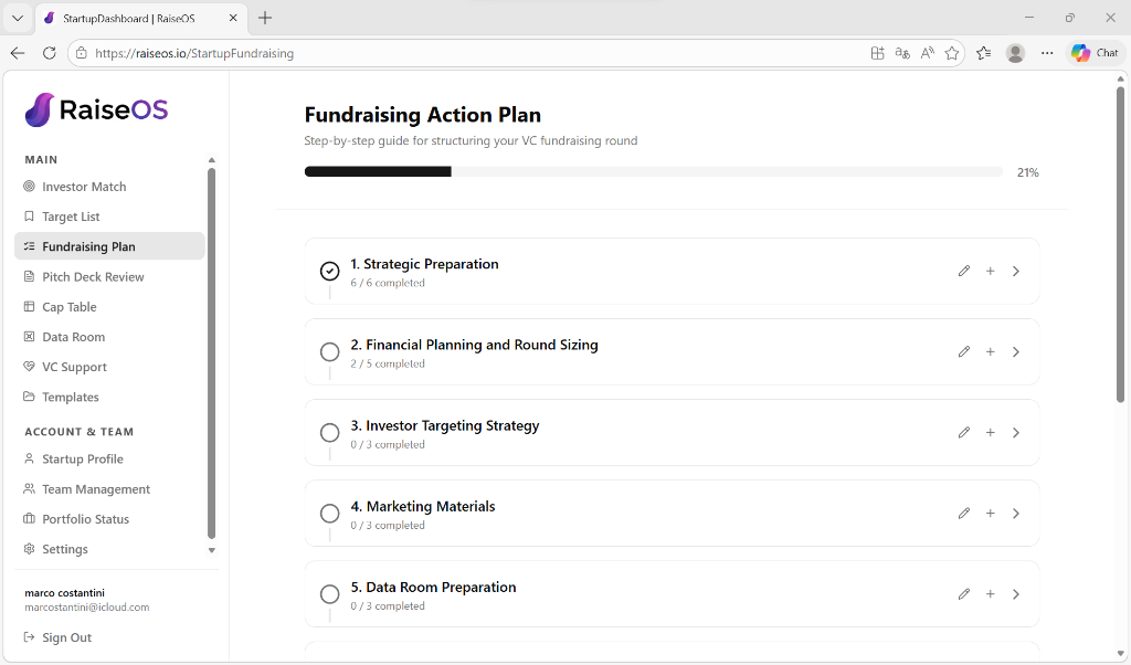 Fundraising Action Plan