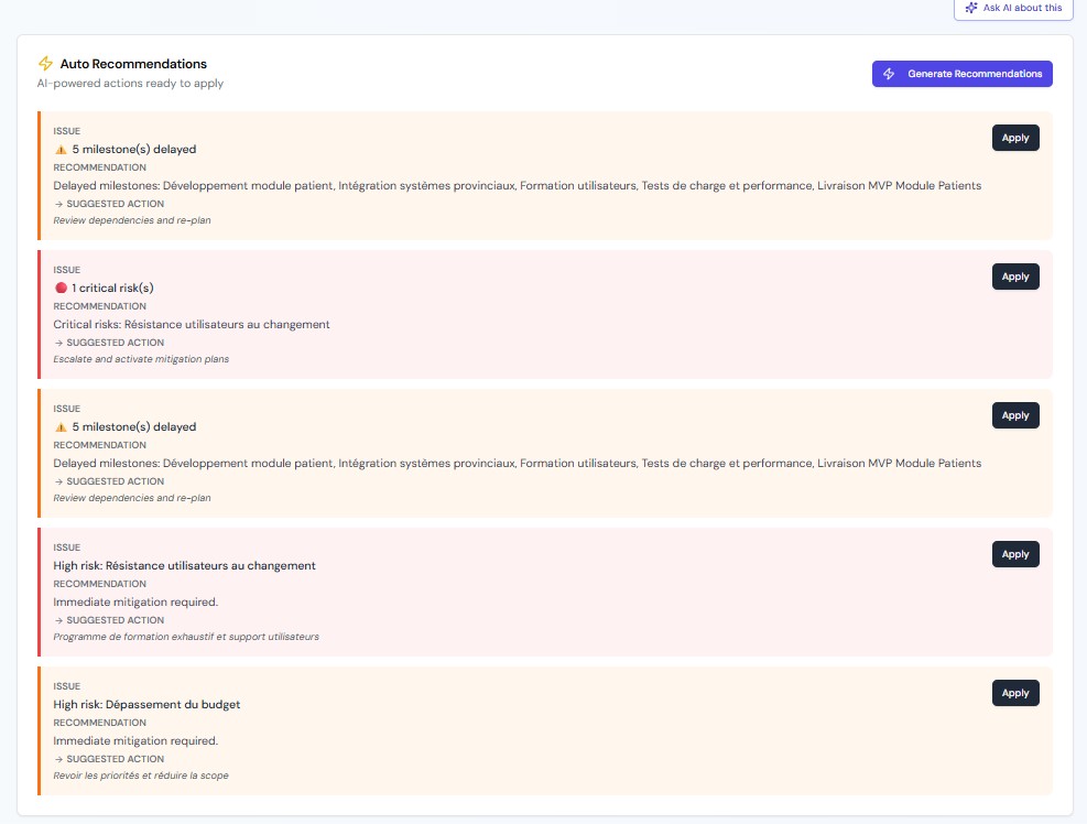 Automatic AI recommendations