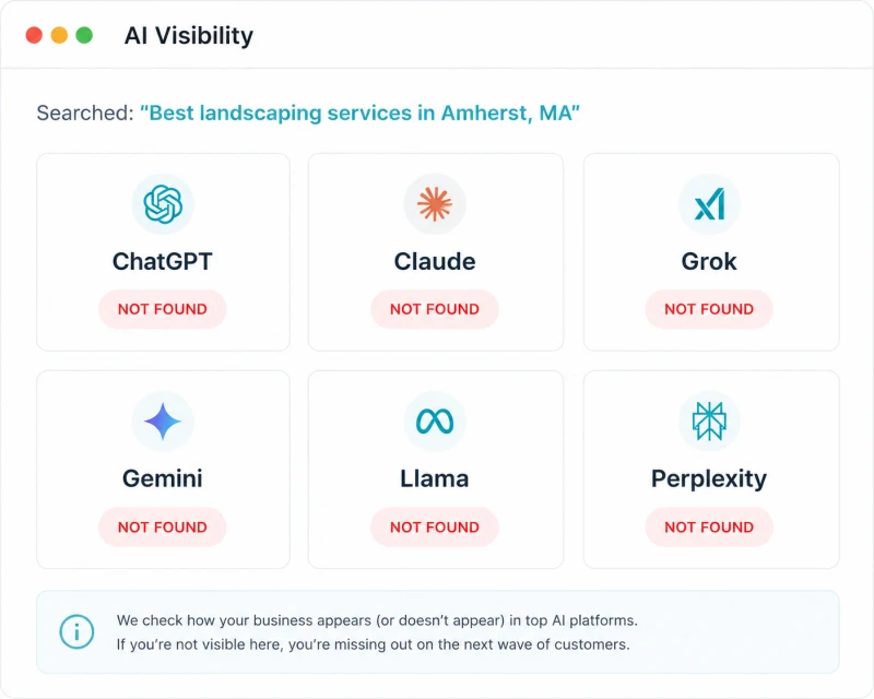 AI Visibility Check Across All Major LLMs