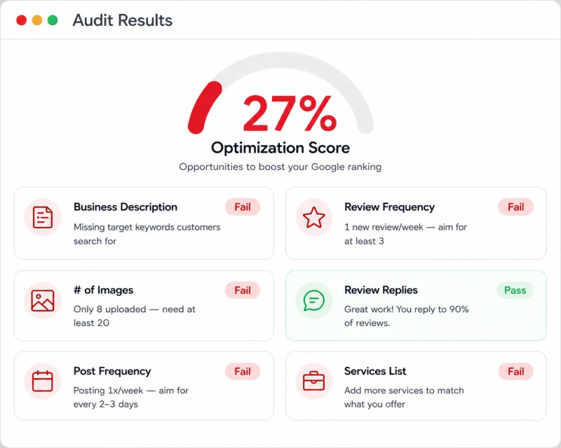 Your Business Profile Score & What To Fix