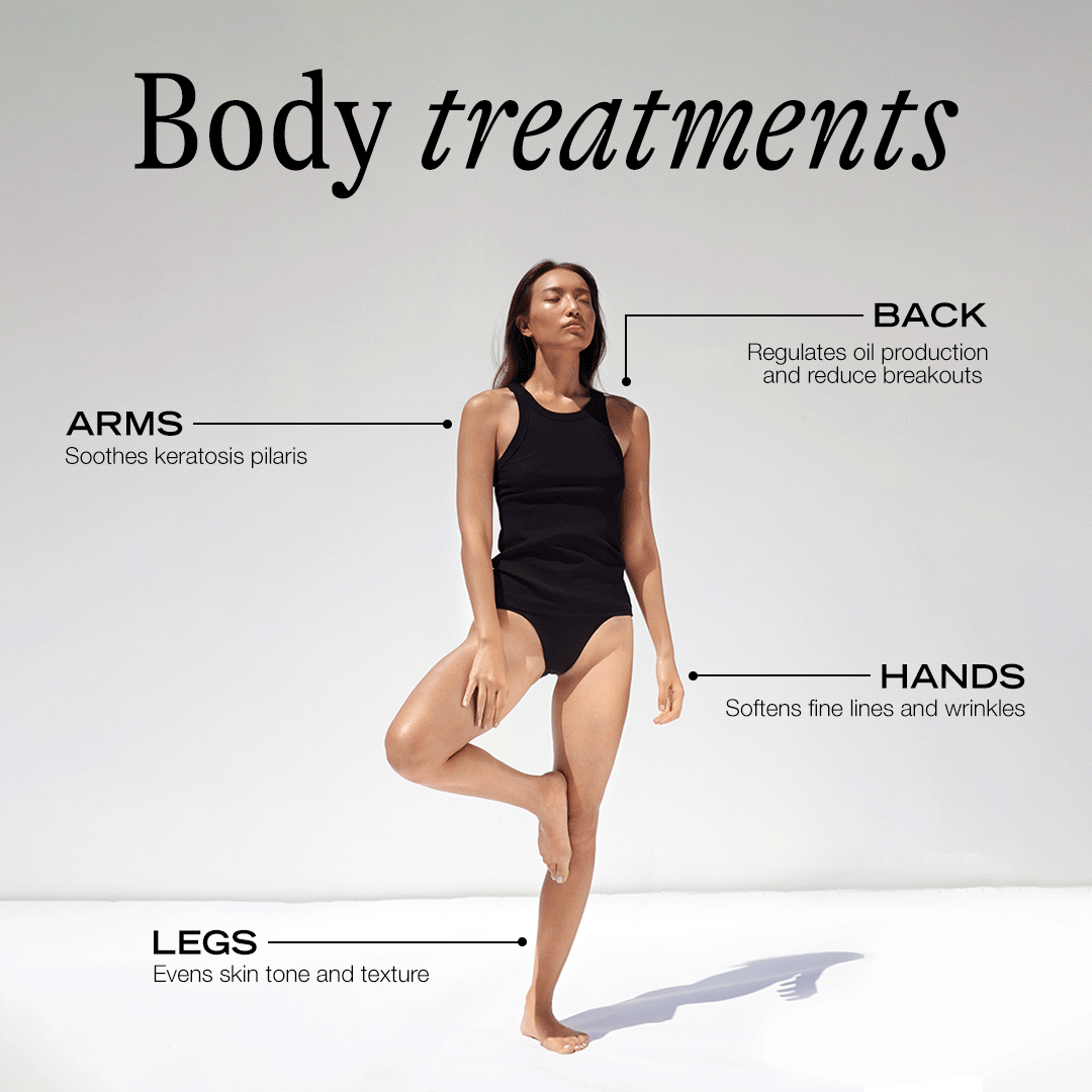 Body treatment areas — arms, back, hands, and legs