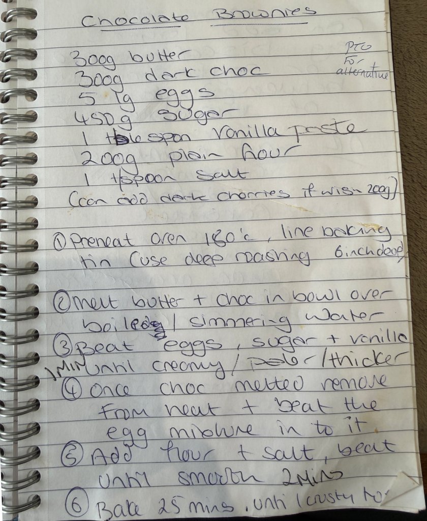 Handwritten recipe card