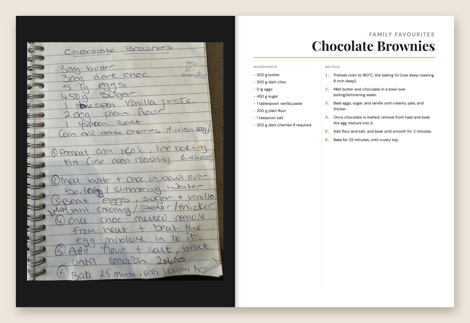 Sample cookbook page 2