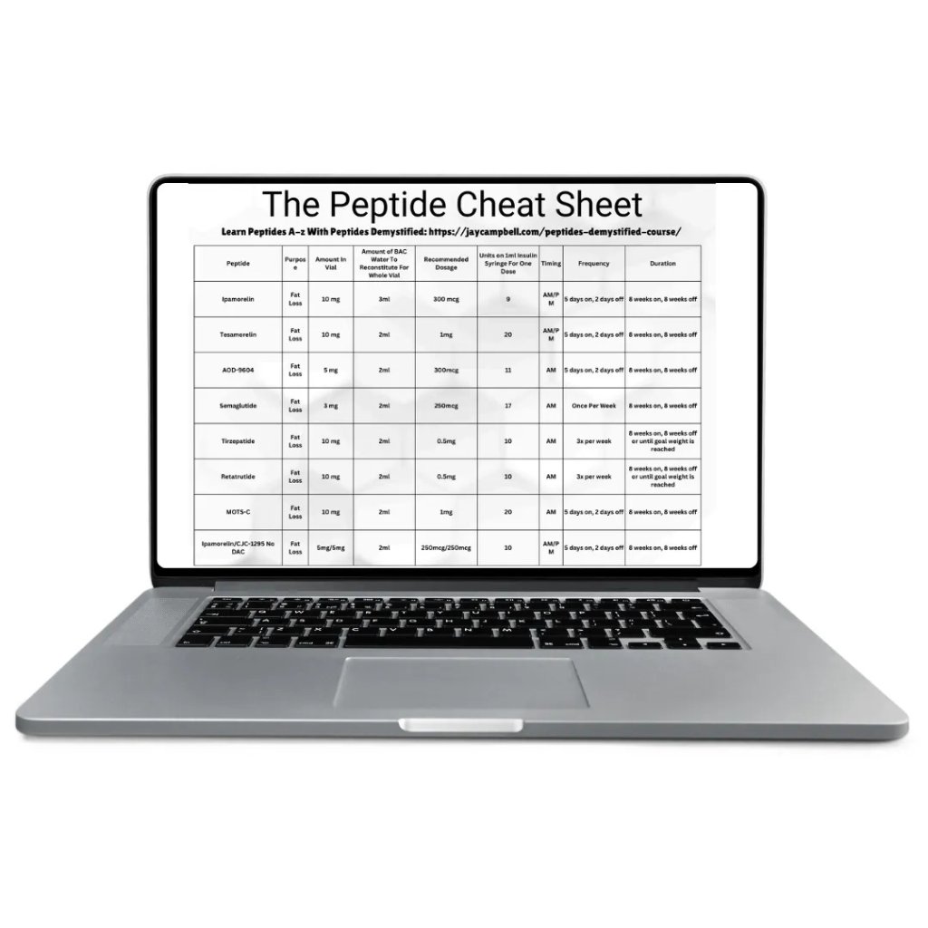 Peptide Cheat Sheet on laptop