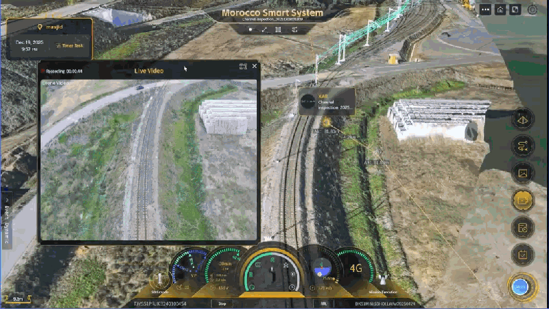 AI Model & Sensor Integration