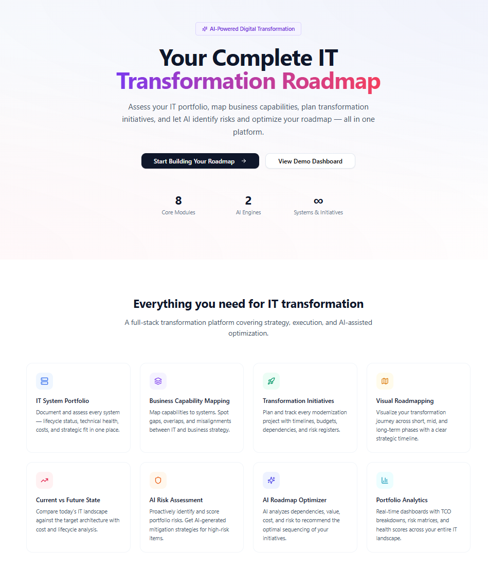 Digital Transformation Navigator template preview