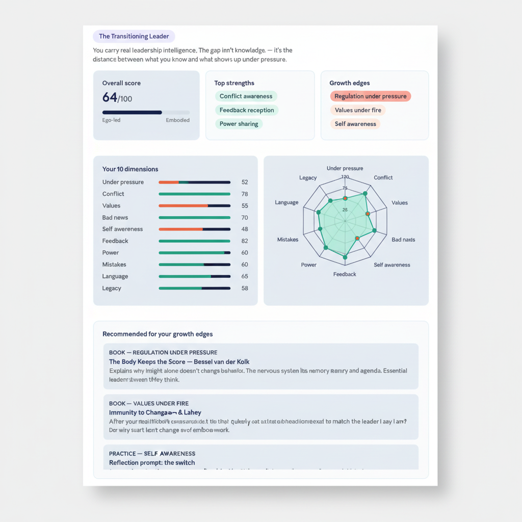 Diagnostic assessment tool
