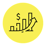Brands underpriced relative to their capability