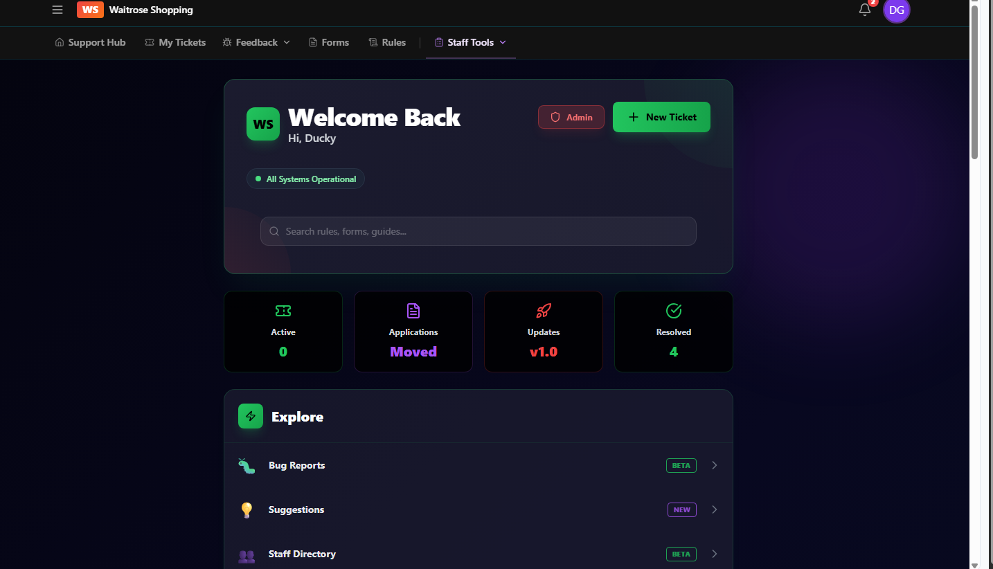 Waitrose SUpport template preview