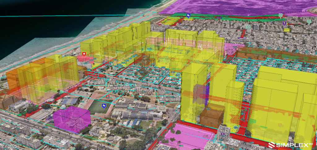 Simplex 3D Platform
