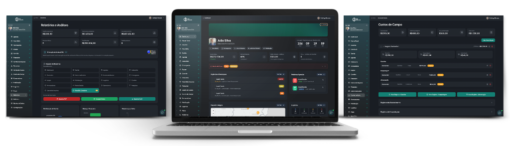 QG Online Dashboard