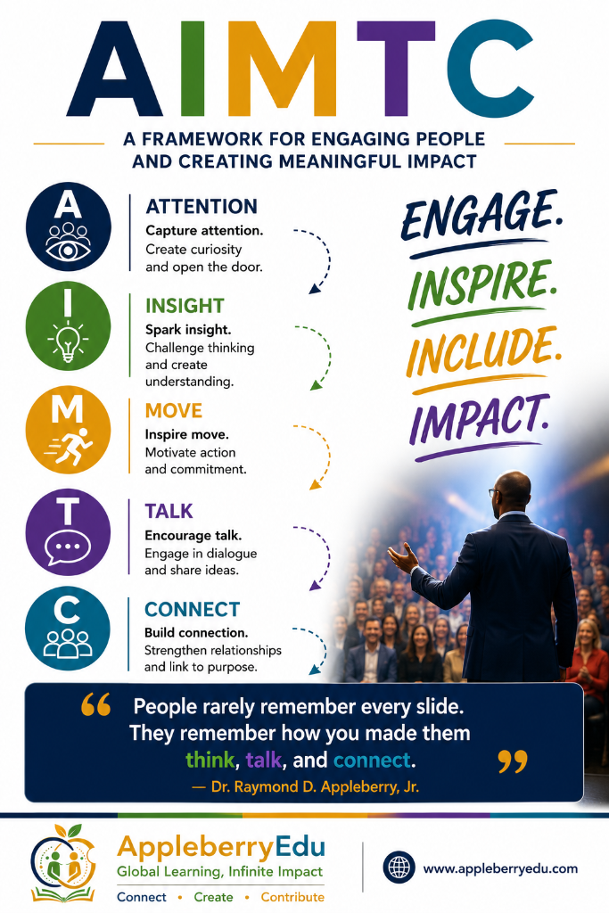 AIMTC™ — Aim to Connect