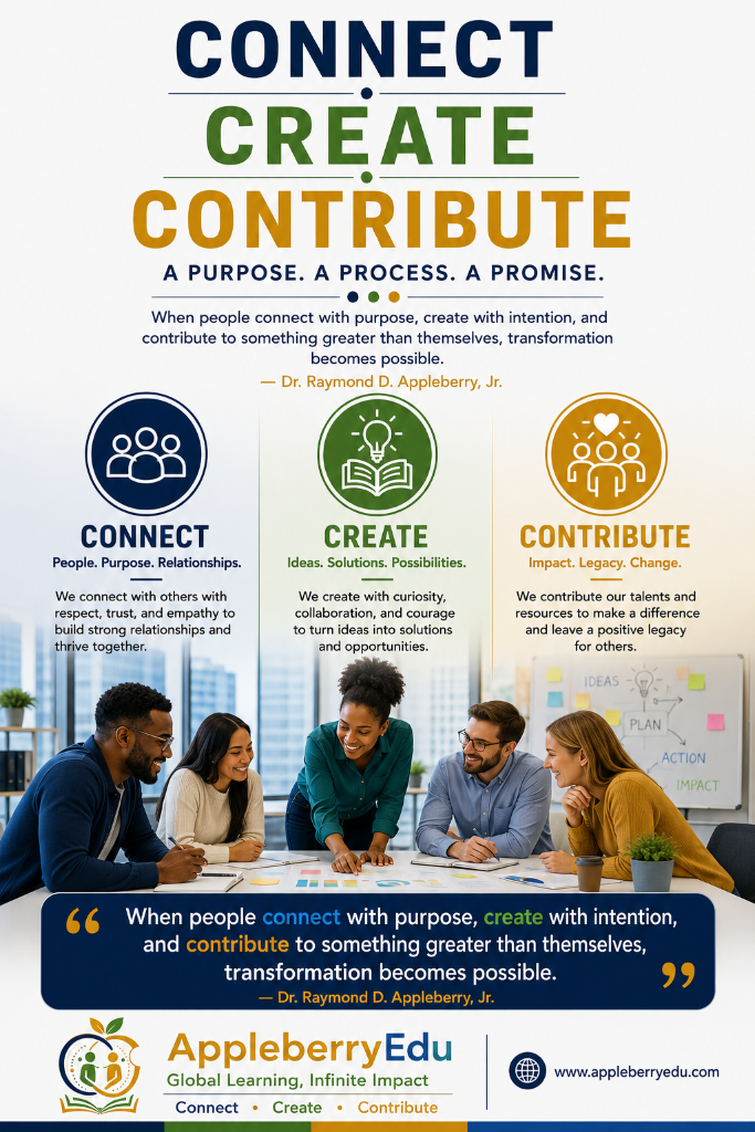 Connect · Create · Contribute