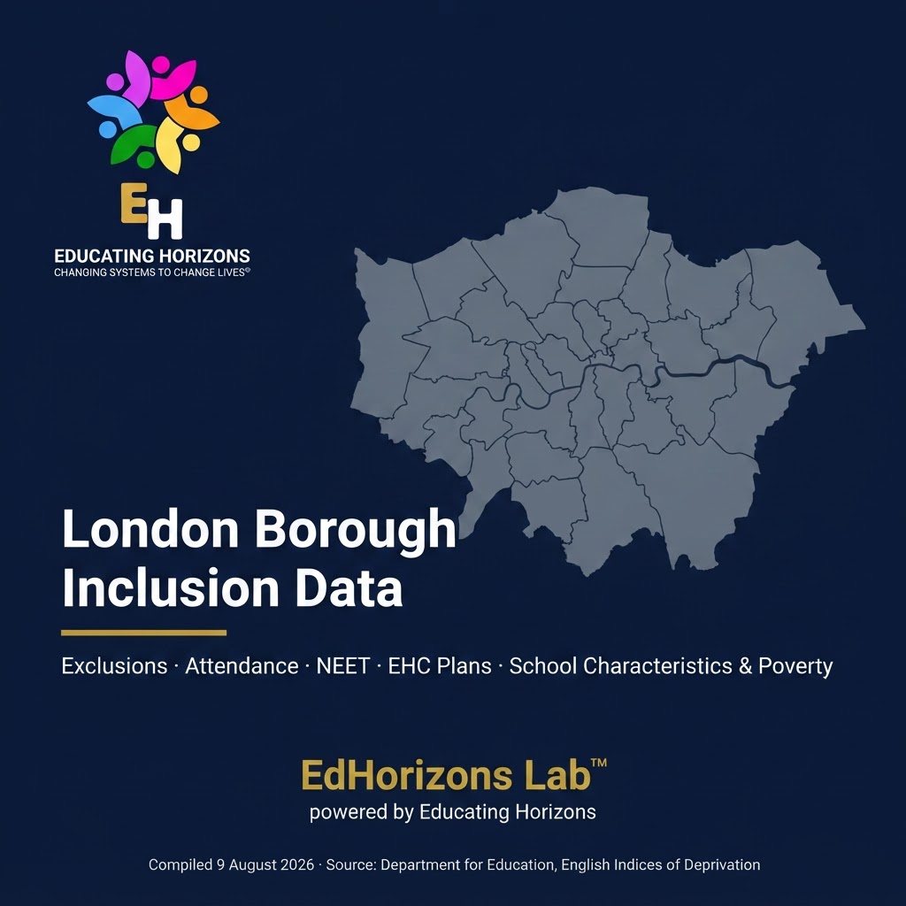 London Borough Inclusion Data report cover