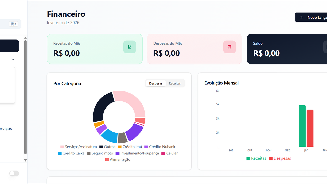 Gestão Financeira template preview