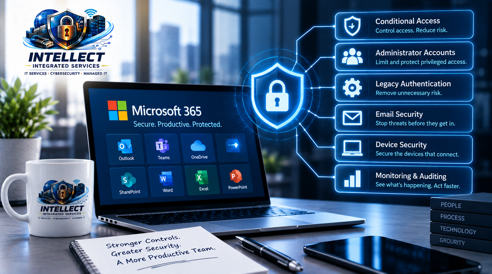 MFA Isn't Enough: 6 Microsoft 365 Security Controls SMBs Should Review
