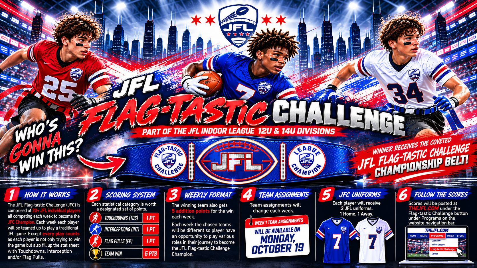 JFL Flag-tastic Challenge Championship