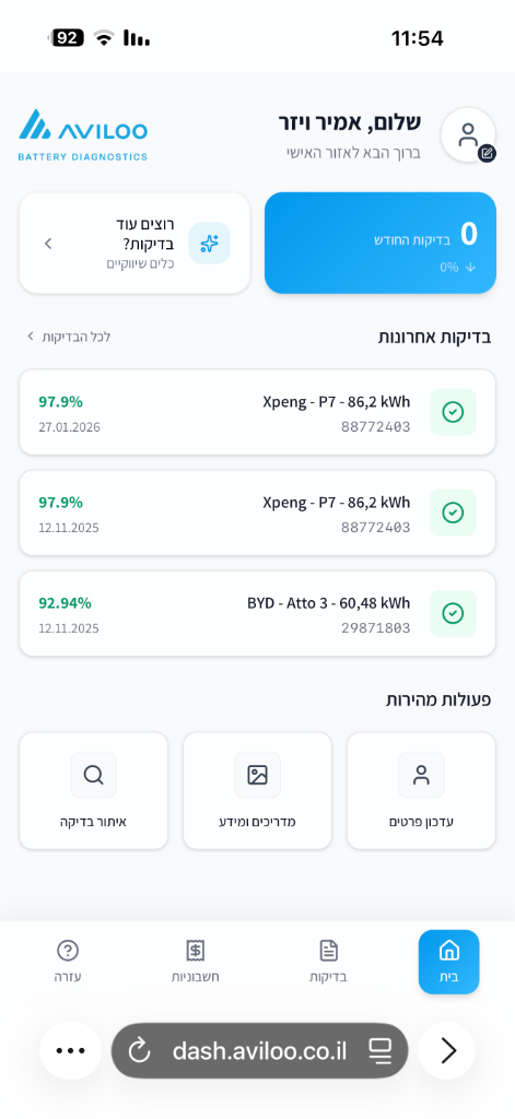 צפייה וניהול בדיקות