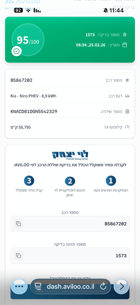 צפייה בתוצאות הבדיקה