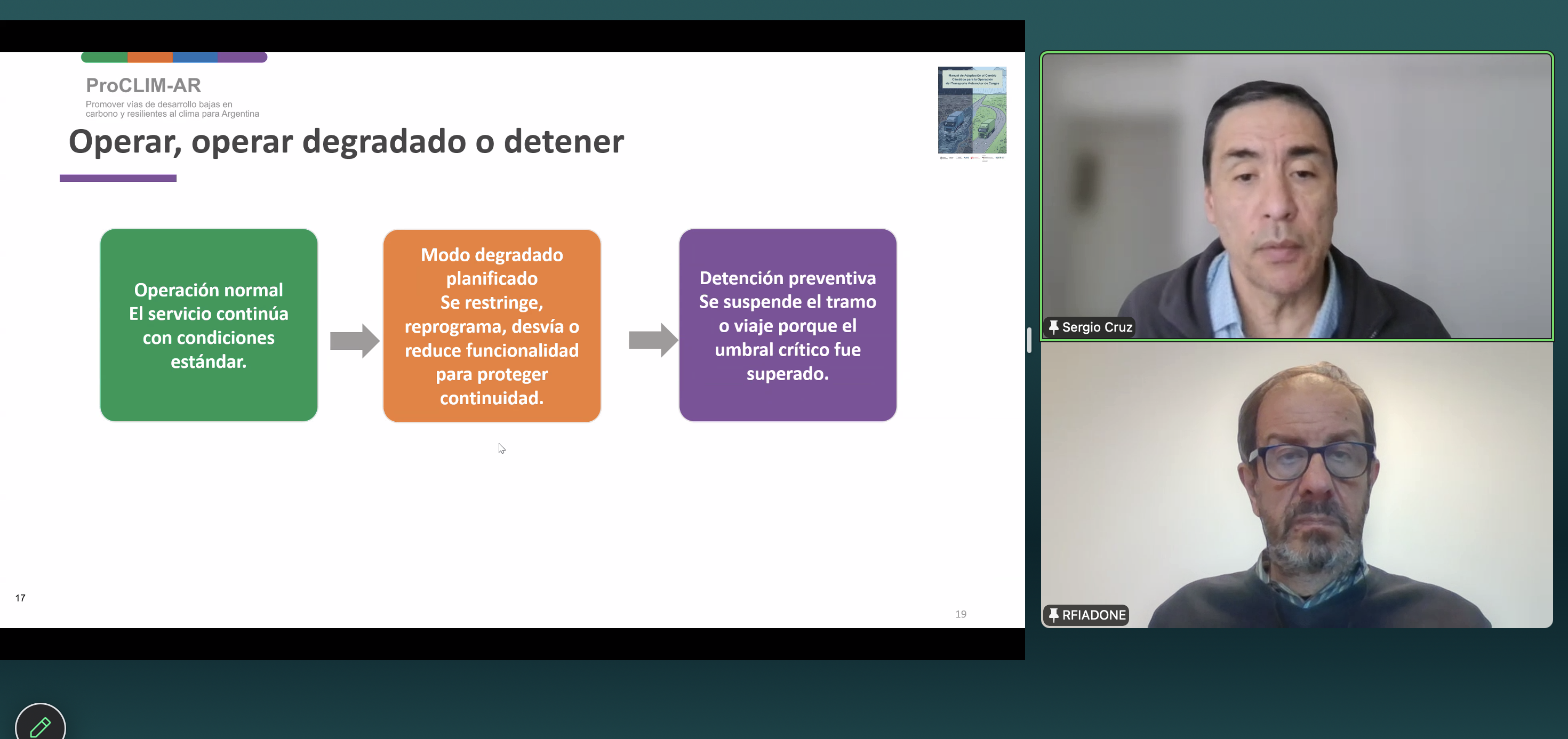Adaptación de las operaciones del transporte a las inclemencias climáticas