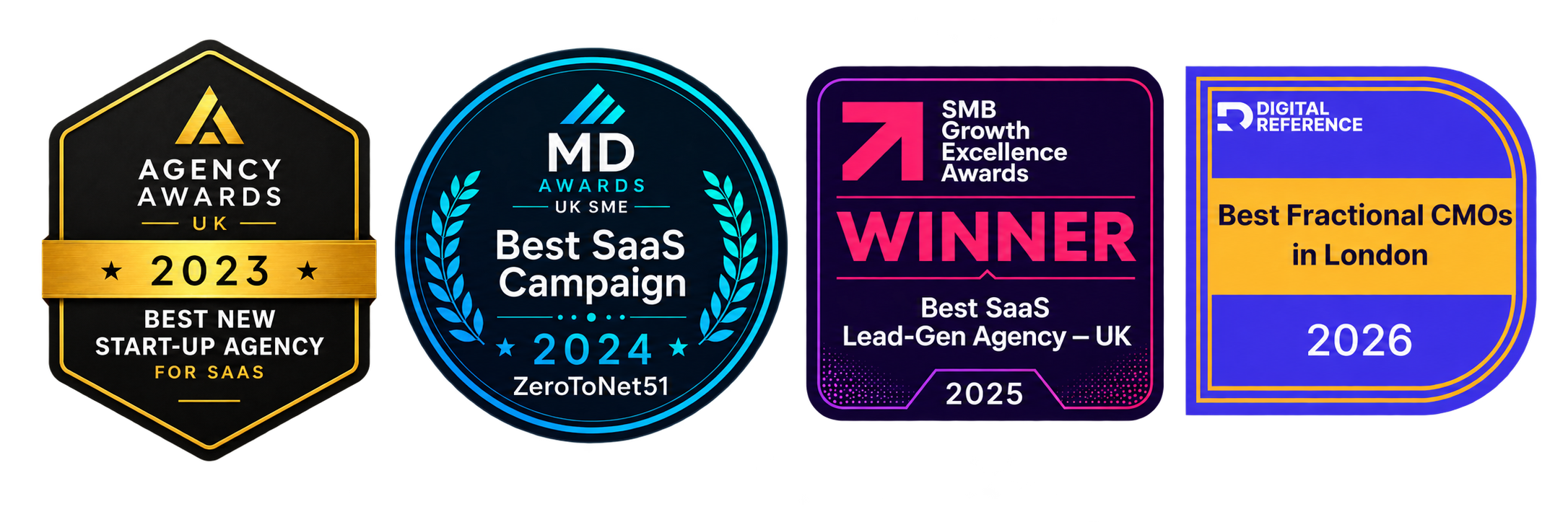 Awards: Best New Start-Up Agency for SaaS 2023, Best SaaS Campaign 2024, Best SaaS Lead-Gen Agency UK 2025, Best Fractional CMOs in London 2026