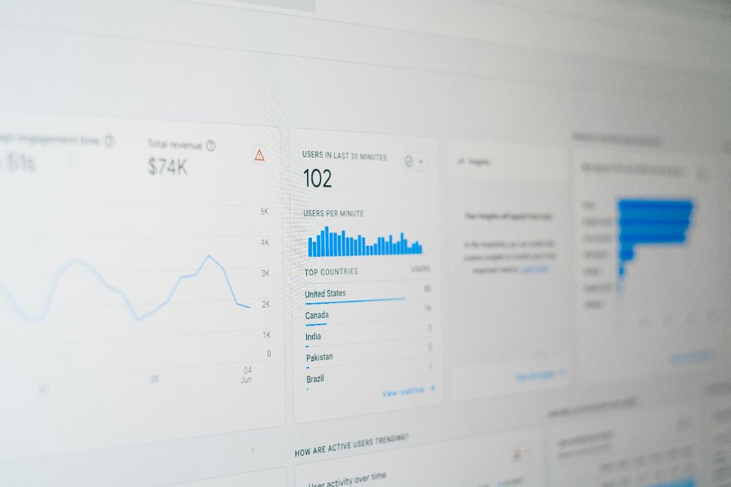 Analytics