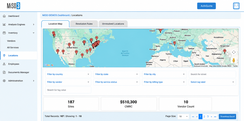 MiSO3 Dashboard