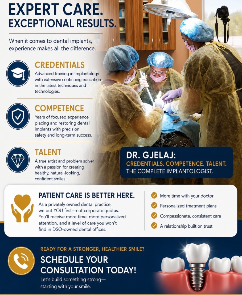 Dr. Gjelaj: Credentials, Competence, Talent — Patient Care is Better Here