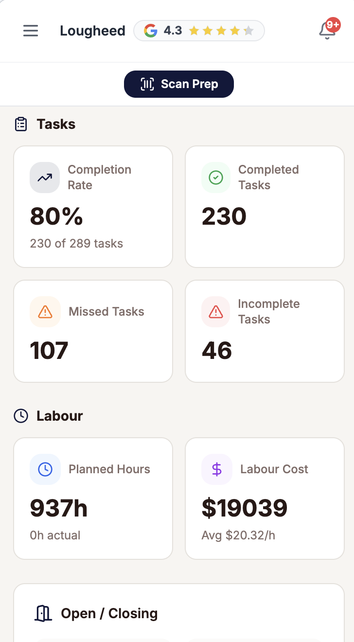 IN+1 Mobile App
