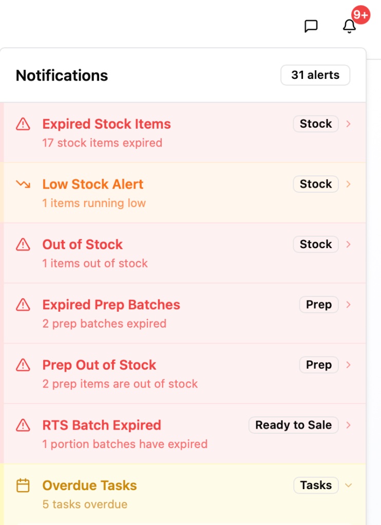 Smart Notifications 2