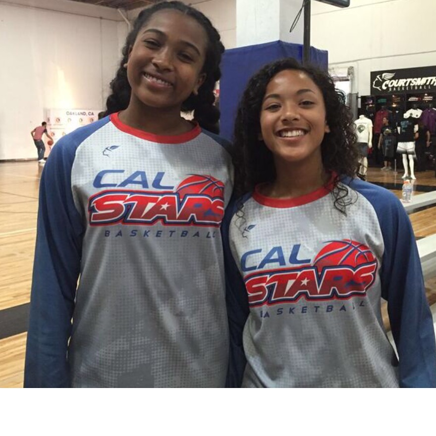 Future Stars