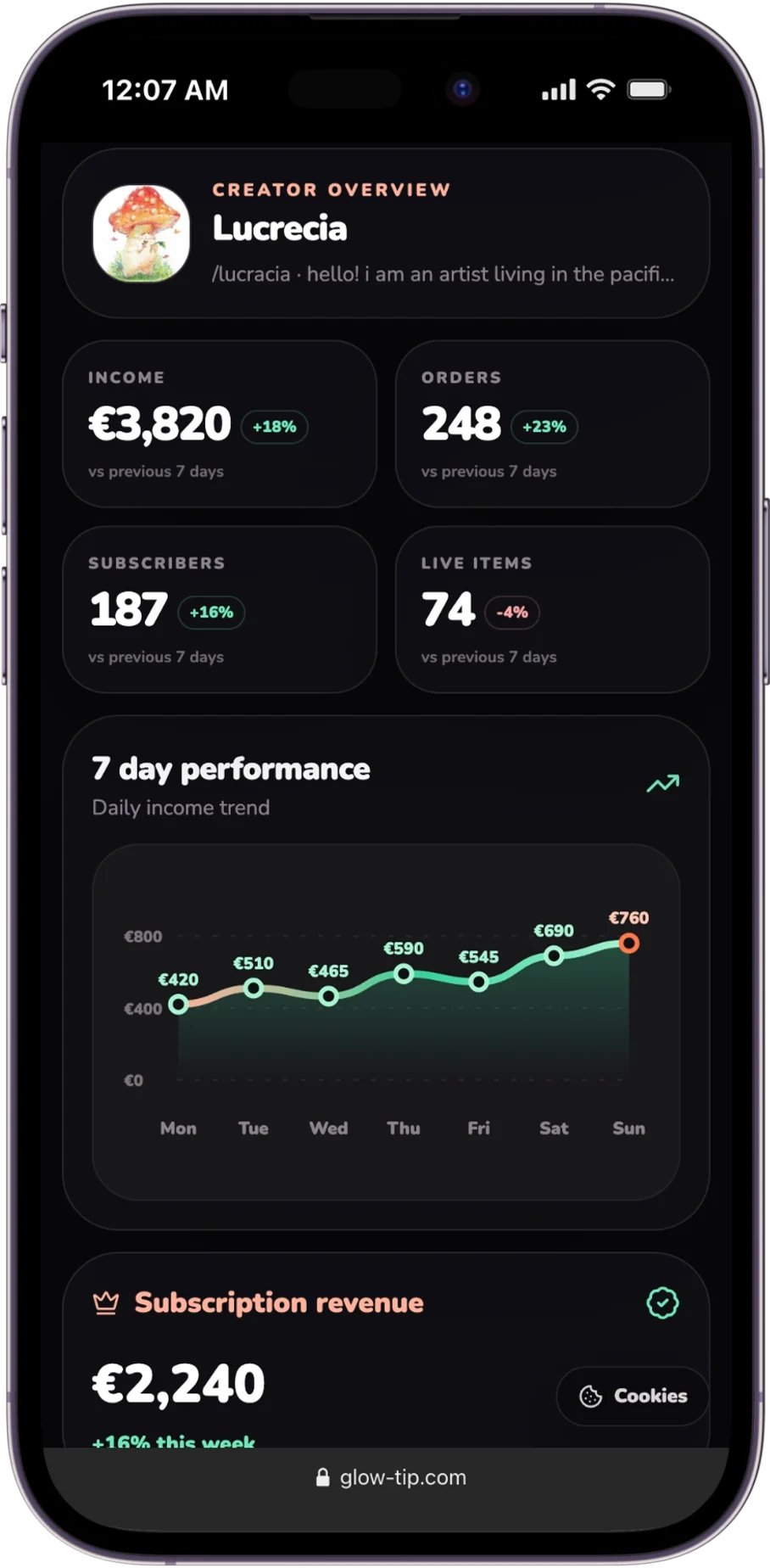 Creator dashboard iPhone mockup