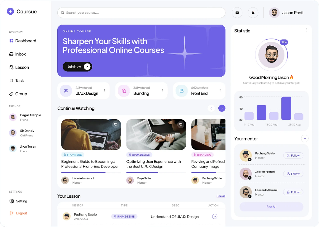 Dashboard preview