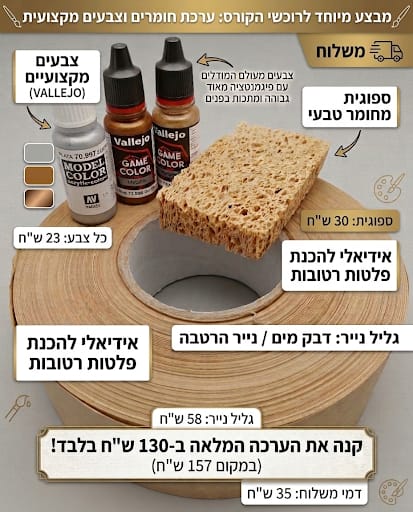 ערכת חומרים
