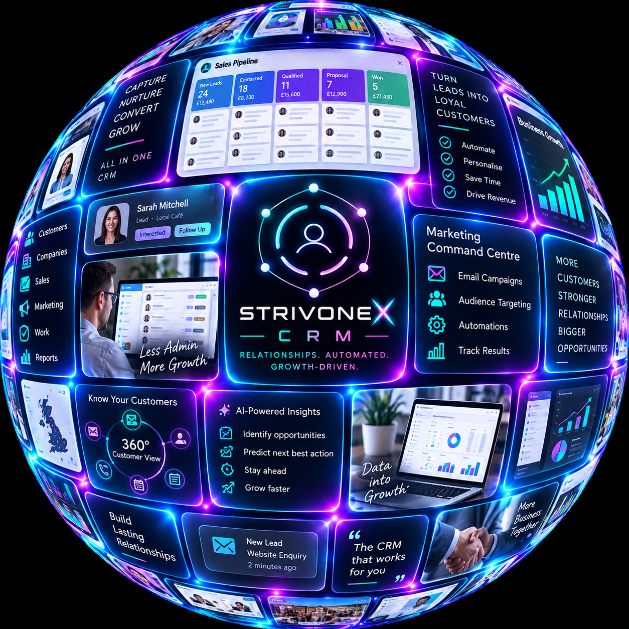 Strivonex CRM