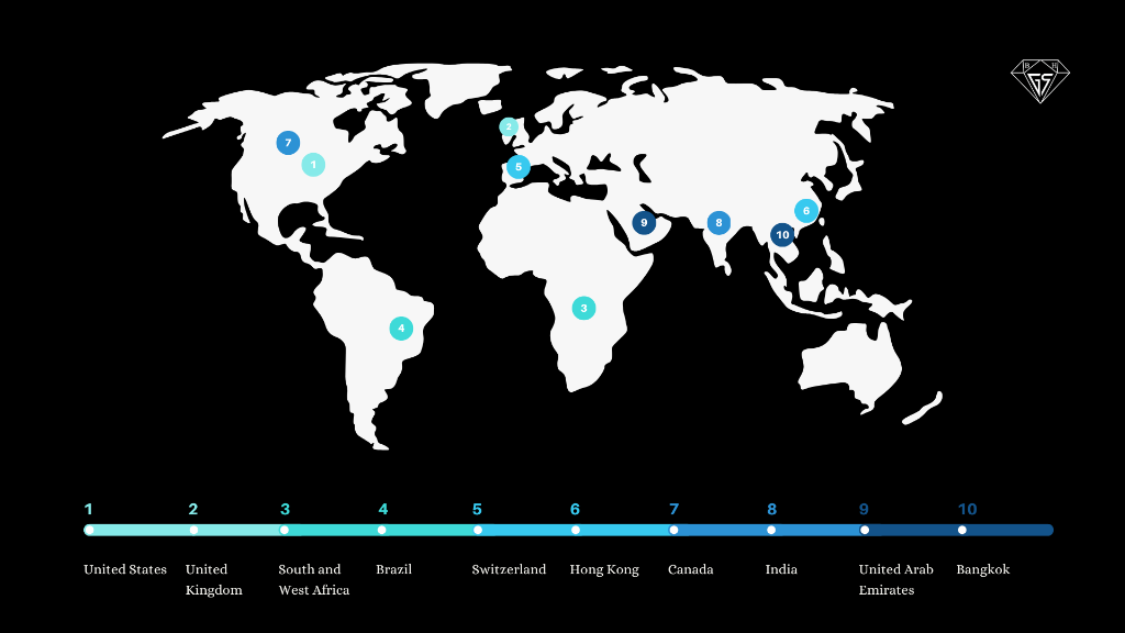 GSBH Global Advisory Coverage Map