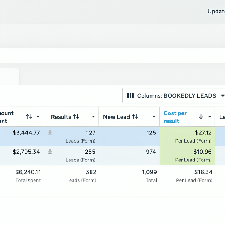 Meta Ads Manager after Bookedly