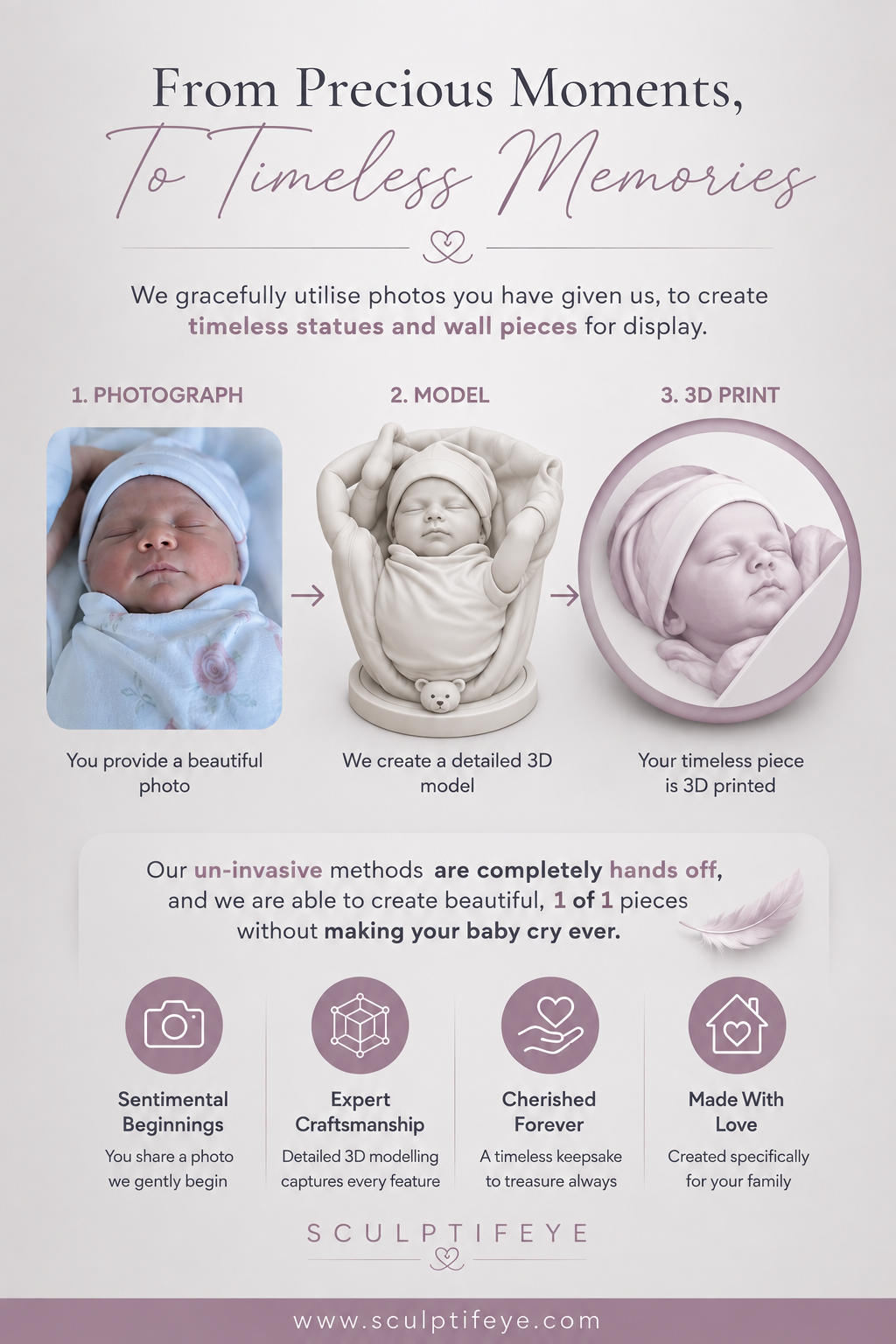 Custom 3D printed baby keepsake process