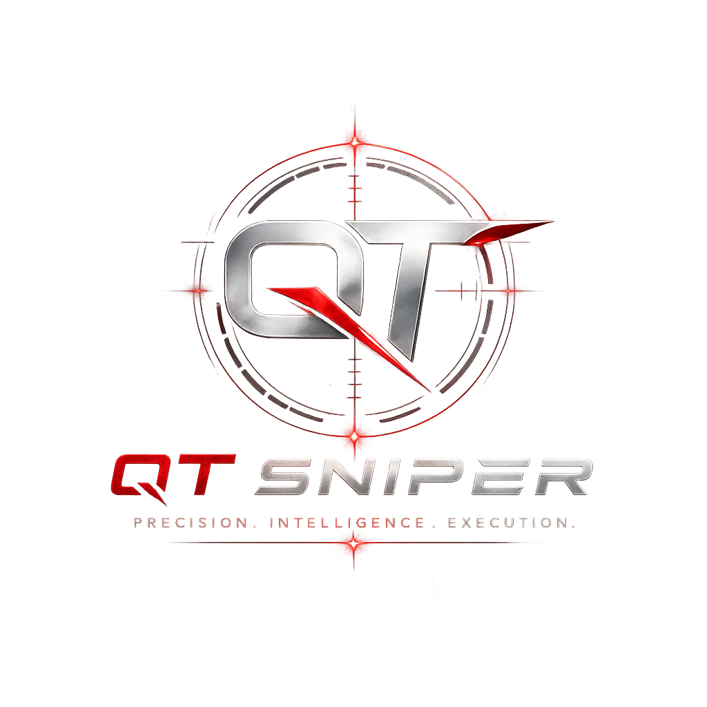 QT Sniper Indicator Pack