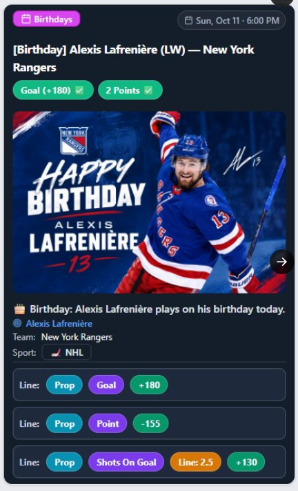 [Birthday] Alexis Lafrenière (LW) — New York Rangers
