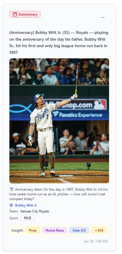 [Anniversary] Bobby Witt Jr. (SS) — Royals — playing on the anniversary of the day his father, Bobby Witt Sr., hit his first and only big league home run back in 1997