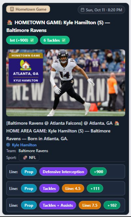 🏠 HOMETOWN GAME: Kyle Hamilton (S) — Baltimore Ravens