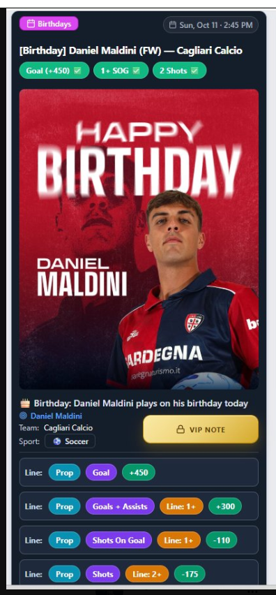 [Birthday] Daniel Maldini (FW) — Cagliari Calcio