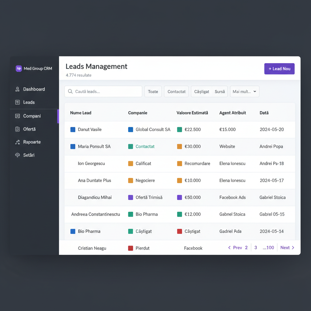 Lead Management
