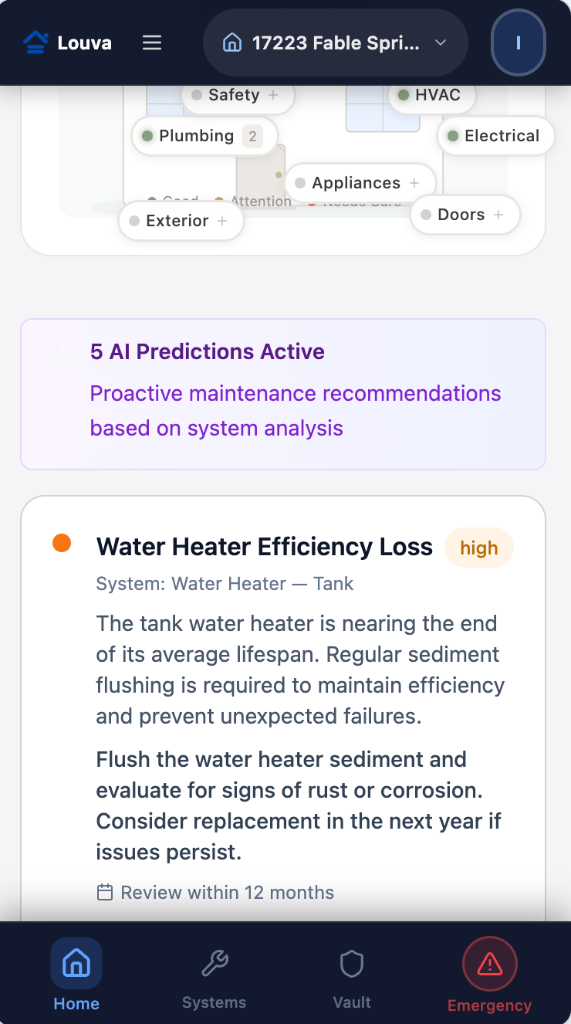 Home Systems
