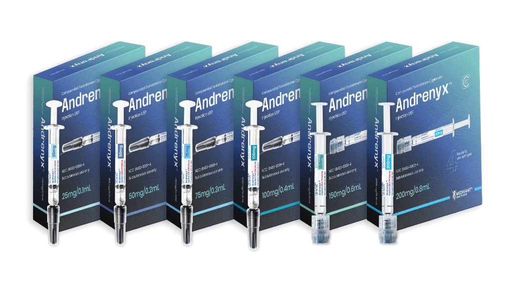 Andrenyx full product lineup all strengths