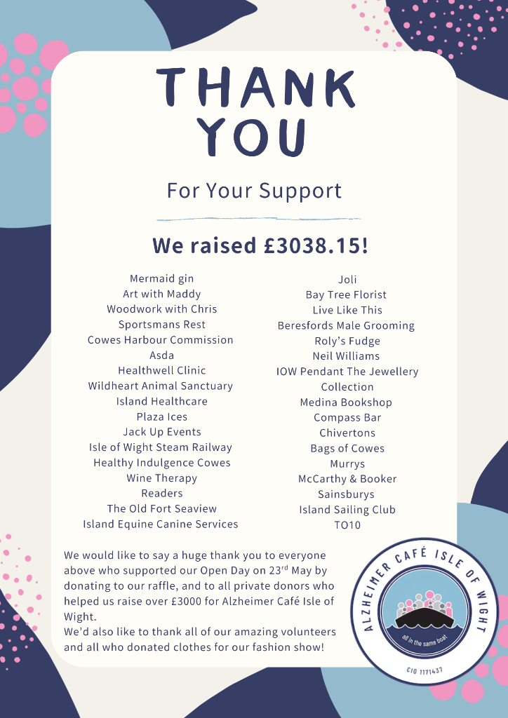 Thank You For Your Support – Open Day 23rd May