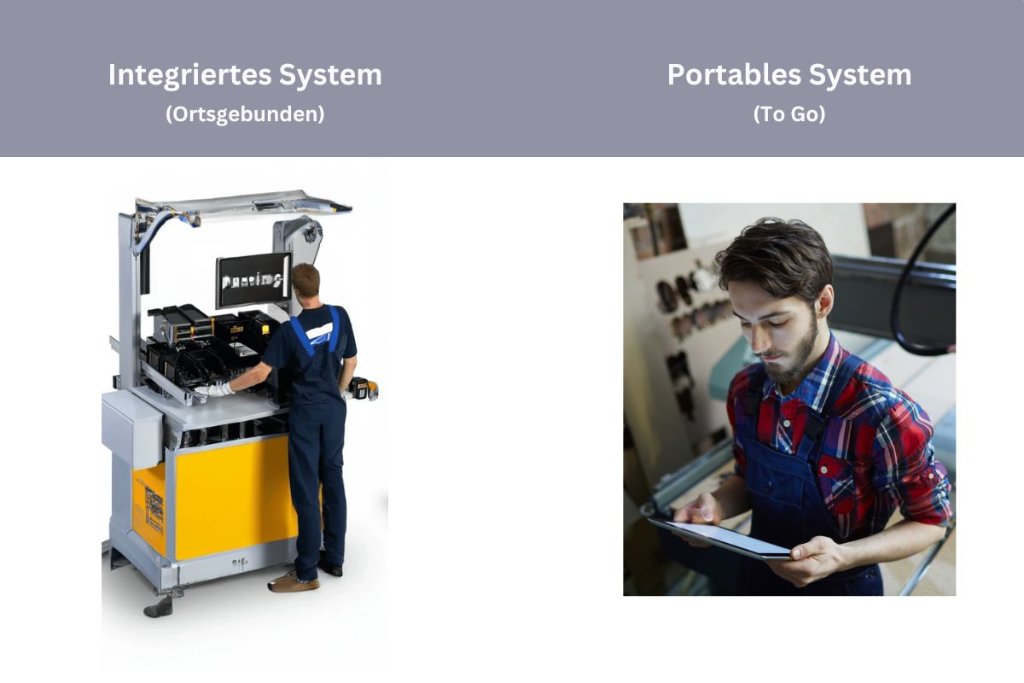 Werkerführung: Integriert vs. Portable